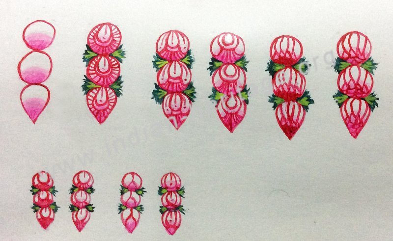 learning / practicing process - Lotus garland models in a Tanjore Painting