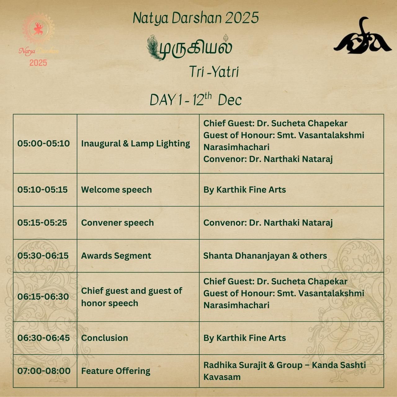 Natya Darshan 2025